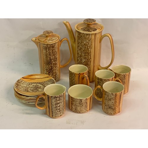 622 - Vintage Price Kensington Coffee Set