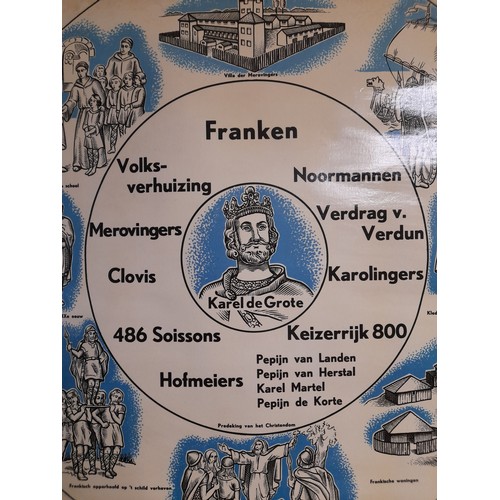 213 - Vintage Canvas / Linen Roll Up History Education Poster 85cm x 65cm