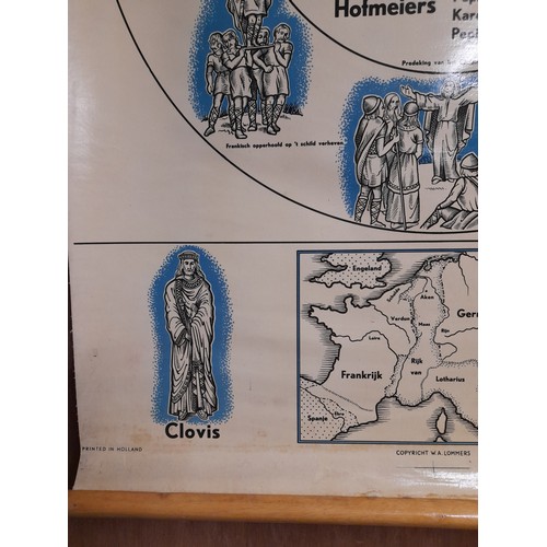 213 - Vintage Canvas / Linen Roll Up History Education Poster 85cm x 65cm