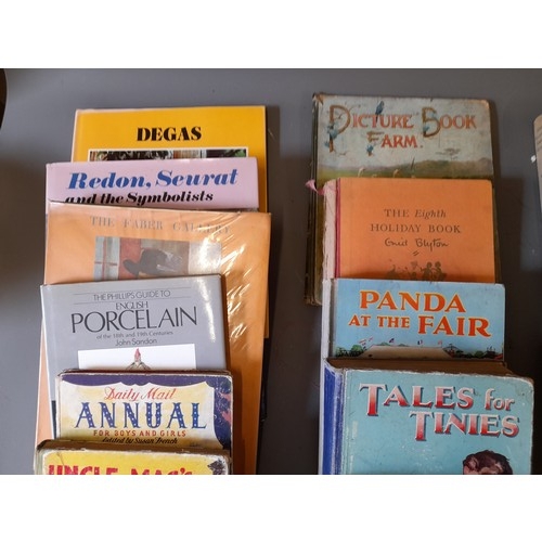 65 - Quantity of Books Mainly of interest to the Arts