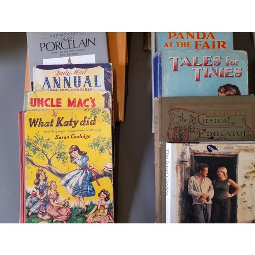 65 - Quantity of Books Mainly of interest to the Arts