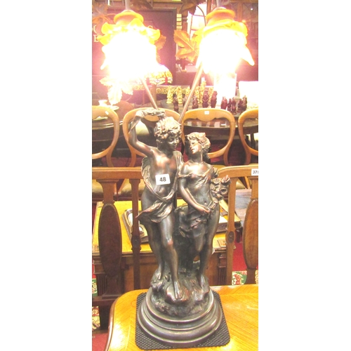 48 - Ornate French style double electric lamp with ornate figured decoration and circular base