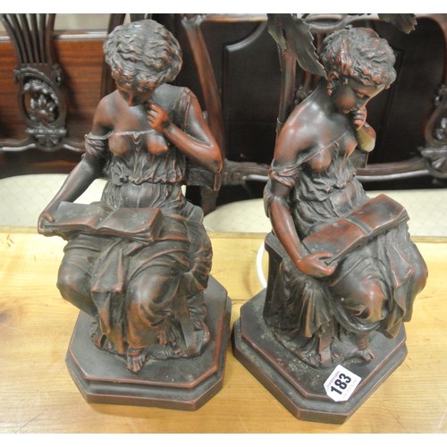 183 - Pair of ornate bronzed electric lamps decorated with figure of girls reading, on shaped bases