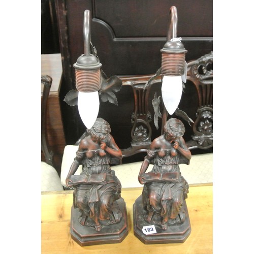 183 - Pair of ornate bronzed electric lamps decorated with figure of girls reading, on shaped bases