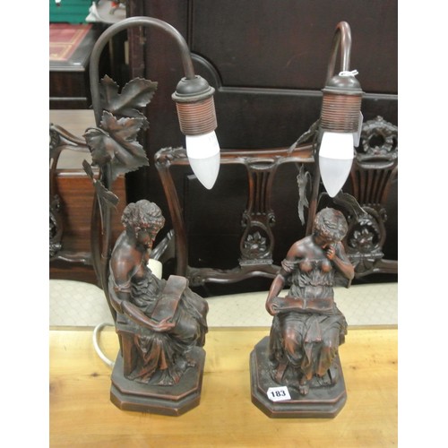 183 - Pair of ornate bronzed electric lamps decorated with figure of girls reading, on shaped bases