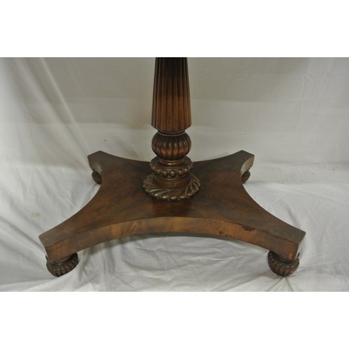 140 - Regency style mahogany sofa table with drop leaves, reeded borders, on shaped column on hipped quadr... 