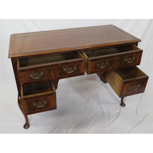 110 - Edwardian inlaid & crossbanded mahogany lowboy with two long & two short drawers, brass drop handles... 