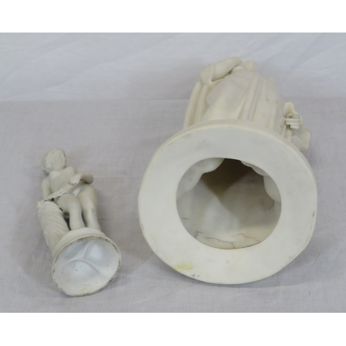 294 - Victorian style Parian figure of a lady on round base, with a smaller figure of a lady