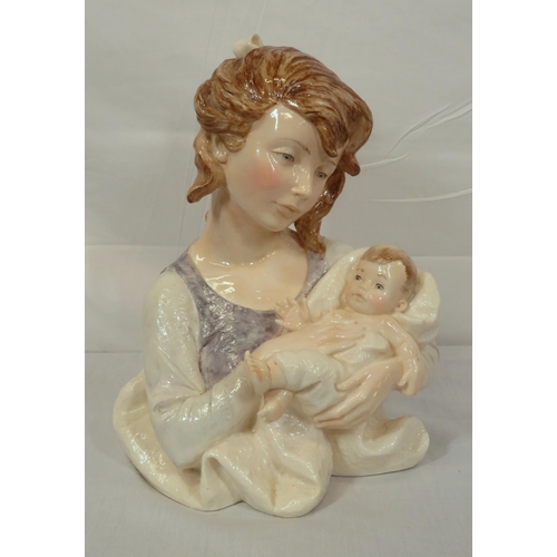 157 - Pair of Santini Italian porcelain figures of Mother with child & Girl with dog & puppy