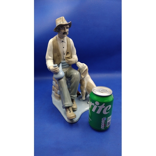 233 - Early Lladró Glazed Porcelain Figurine of a Seated Man with a Dog, Circa 1960s–1970s, Unmarked. Appr... 