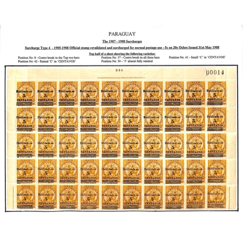 1274 - 1895-1909 Surcharge and overprint issues and telegraph stamps, the fine study written up on 47 pages... 