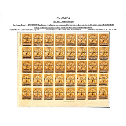 1274 - 1895-1909 Surcharge and overprint issues and telegraph stamps, the fine study written up on 47 pages... 