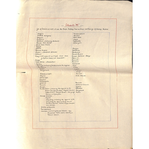 912 - Money Orders. 1890 Original handwritten convention to establish a system of exchange of Money Orders... 