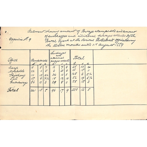 910 - Post Office Reports. 1888-89 Annual Reports of the Postmaster-General of British Bechuanaland for th... 