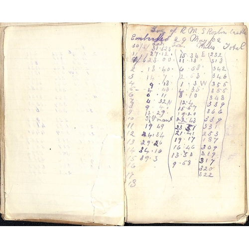 1413 - 1902 (Mar. - May) Diary kept by Pte H. Dyson, working blockhouse duty near Nylstrom, 34 pages descri... 