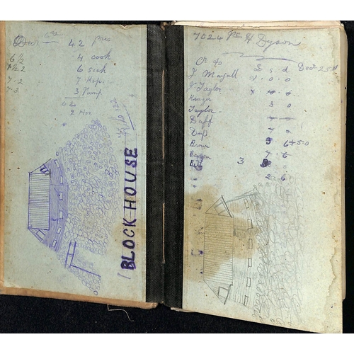 1413 - 1902 (Mar. - May) Diary kept by Pte H. Dyson, working blockhouse duty near Nylstrom, 34 pages descri... 