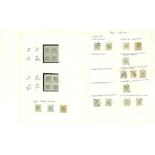 1495 - Postage Dues. 1874-82 Perf 14 and 13 postage dues, the detailed mint and used study well written up ... 