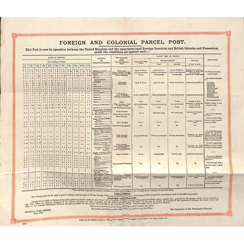 205 - Post Offices Notices. 1885-87 Notices comprising 1885 (Dec.) notice on the reduced scale of postage ... 