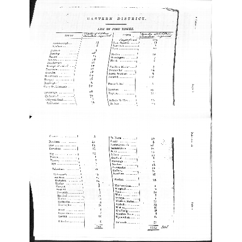 345 - Bury St. Edmunds - Parcel Post. 1887-1925 Parcel Post labels for Bury St Edmunds main office (12, se... 