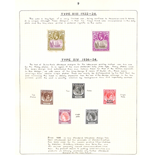 478 - 1854-1956 Mint stamps on nine pages showing the standard designs printed by De la Rue, including Per... 