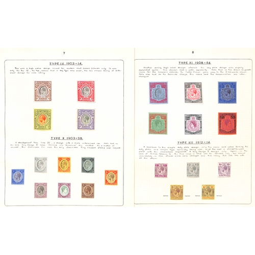 478 - 1854-1956 Mint stamps on nine pages showing the standard designs printed by De la Rue, including Per... 