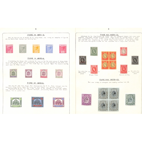 478 - 1854-1956 Mint stamps on nine pages showing the standard designs printed by De la Rue, including Per... 