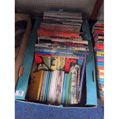 75 - Books, childrens' annuals etc. (2)