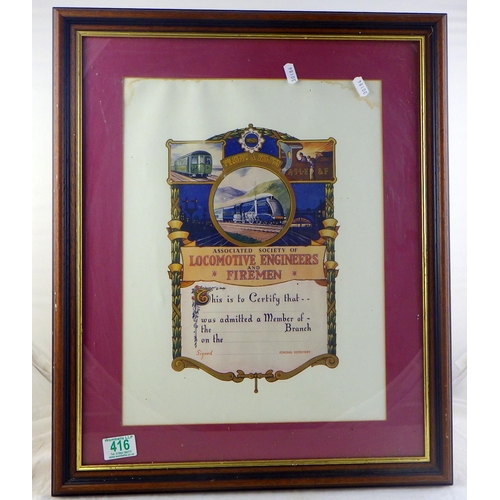 416 - A Locomotive Engineers framed certificate, un-used