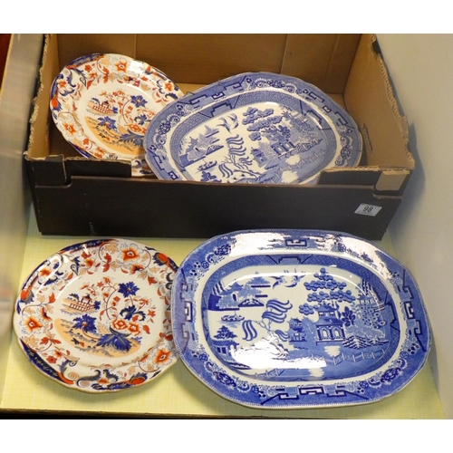 98 - Two 19th C blue and white Willow pattern meat plates together with two Staffordshire plates (4)