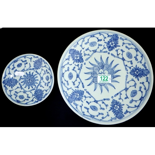 122 - A group of four blue and white Oriental plates (4)