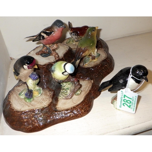 287 - A group of small Beswick birds and stand (7)