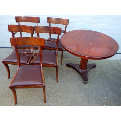 747 - A set of five 19th cen mahogany dining chairs with sabre legs together with a circular mahogany brea... 