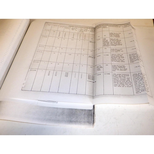 245 - Bill Bedford's photocopy of the initial hovering and taxying tests of the Hawker Harrier in 1960 tog... 