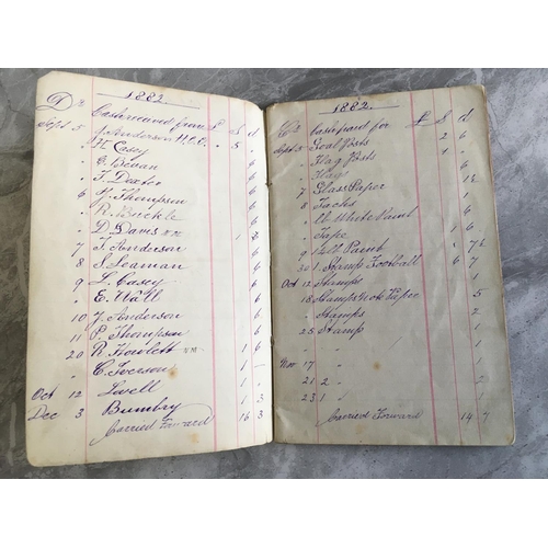 1 - 1882 Earliest Ever Tottenham Football Memorabilia: A small hand written accounts book listing first ... 