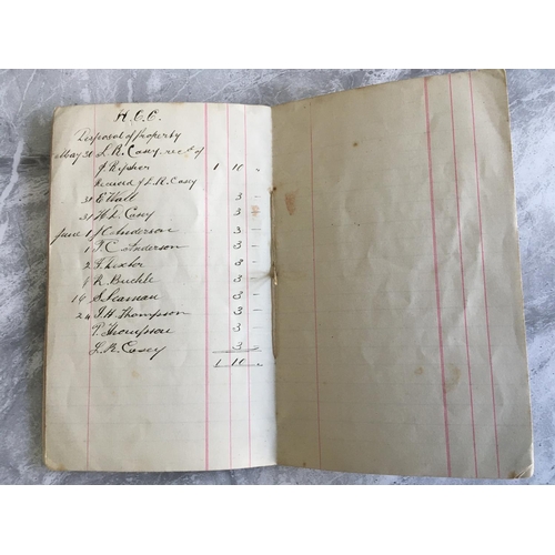 1 - 1882 Earliest Ever Tottenham Football Memorabilia: A small hand written accounts book listing first ... 