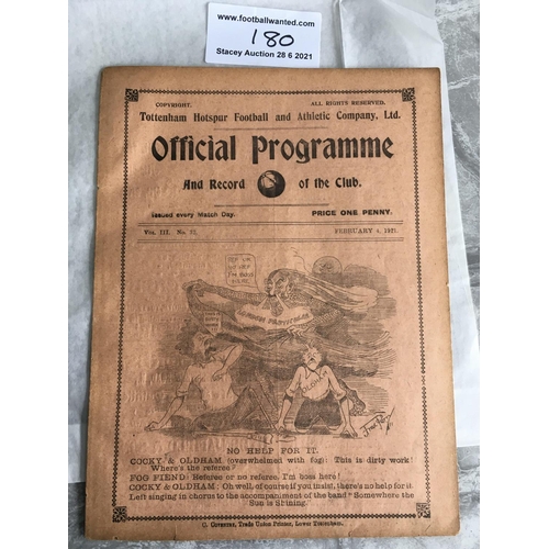 Lot 180       