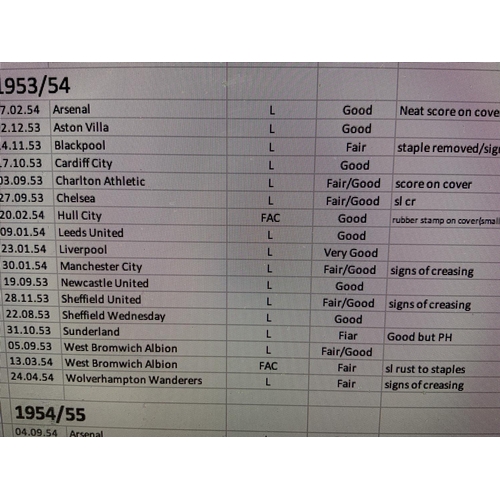 371 - Tottenham 53/54 Away Football Programmes: For full list see online picture. Overall fair/good with 4... 