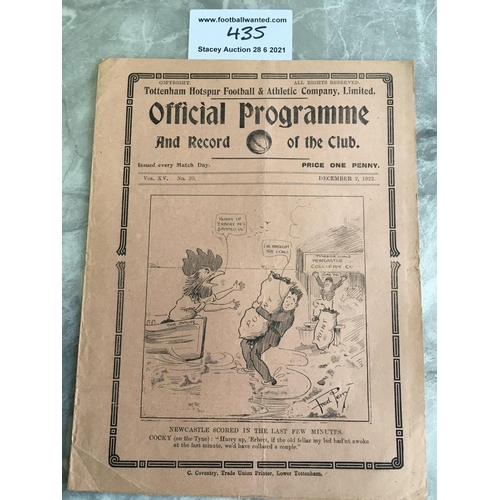 Lot 435       