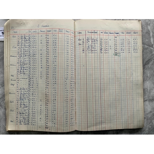 577 - Charlton 59/60 + 60/61 Players Wages Ledger Book: Must view book listing weekly wages of all players... 