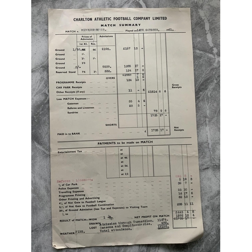 578 - Charlton 61/62 Official Club Match Financial Summaries: Incredible insight into 5 different matches ... 