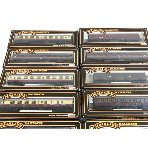 245 - A Collection of Boxed 00 Gauge Mainline Coaches.