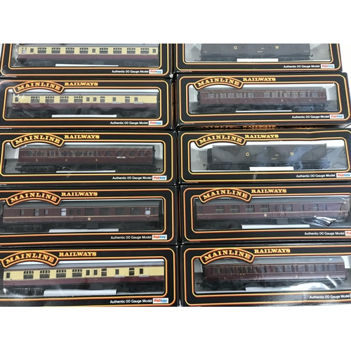 245 - A Collection of Boxed 00 Gauge Mainline Coaches.