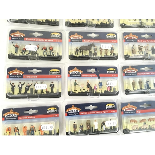 583 - A Collection of Boxed Bachmann 00 Scale Figures. No Reserve.