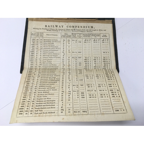 453 - A map from 1841 showing the railways throughout England Wales and the capital of Scotland. NO RESERV... 