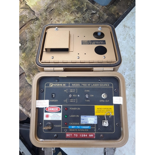 421 - Photodyne Inc. Test Kit Model 7160 XF Laser Source