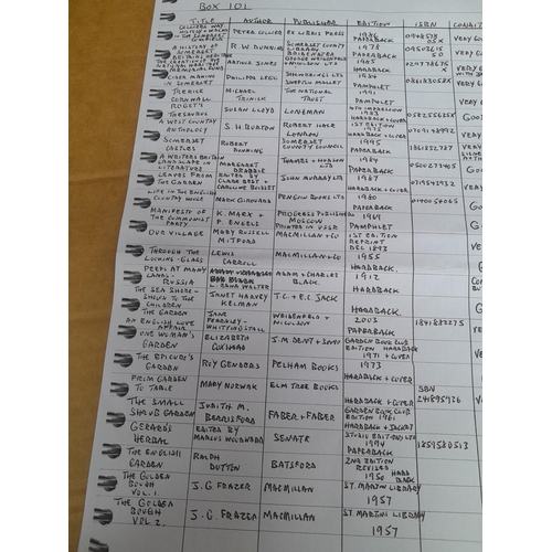 137 - Box of books with very approx. vendor list, please ignore condition reports on the list as they are ... 
