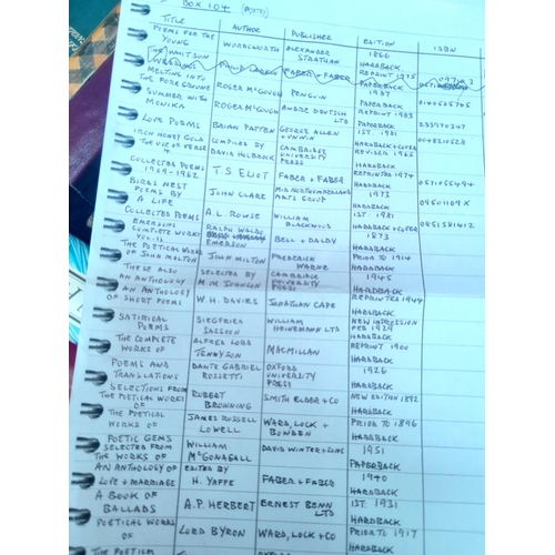 143 - Box of books with very approx. vendor list, please ignore condition reports on the list as they are ... 