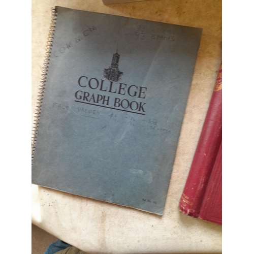 166 - Approx 10 kg of stamps and postcards : loose on paper, in albums, stock books, on pages GB World and... 