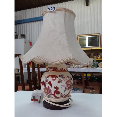 423 - Masons Red Mandalay Table Lamp with Shade.