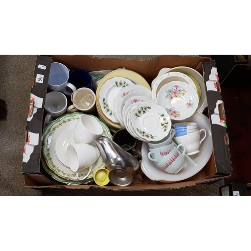 95 - Box of Assorted China Including Plates, Mugs etc.